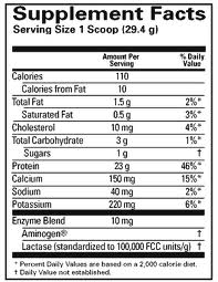 whey protein label